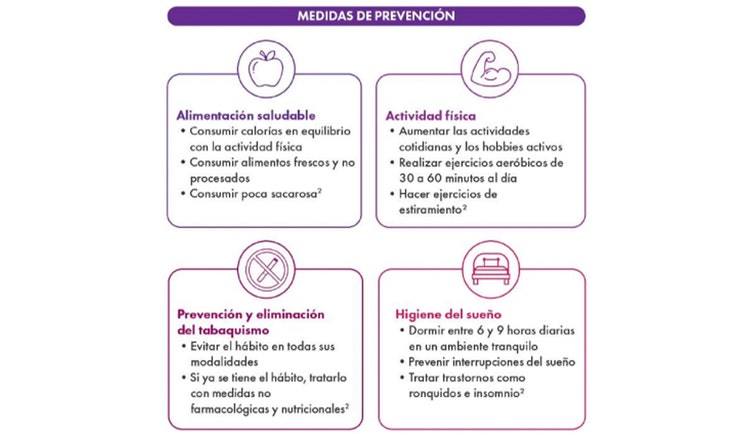 ¿Cómo prevenir la obesidad?